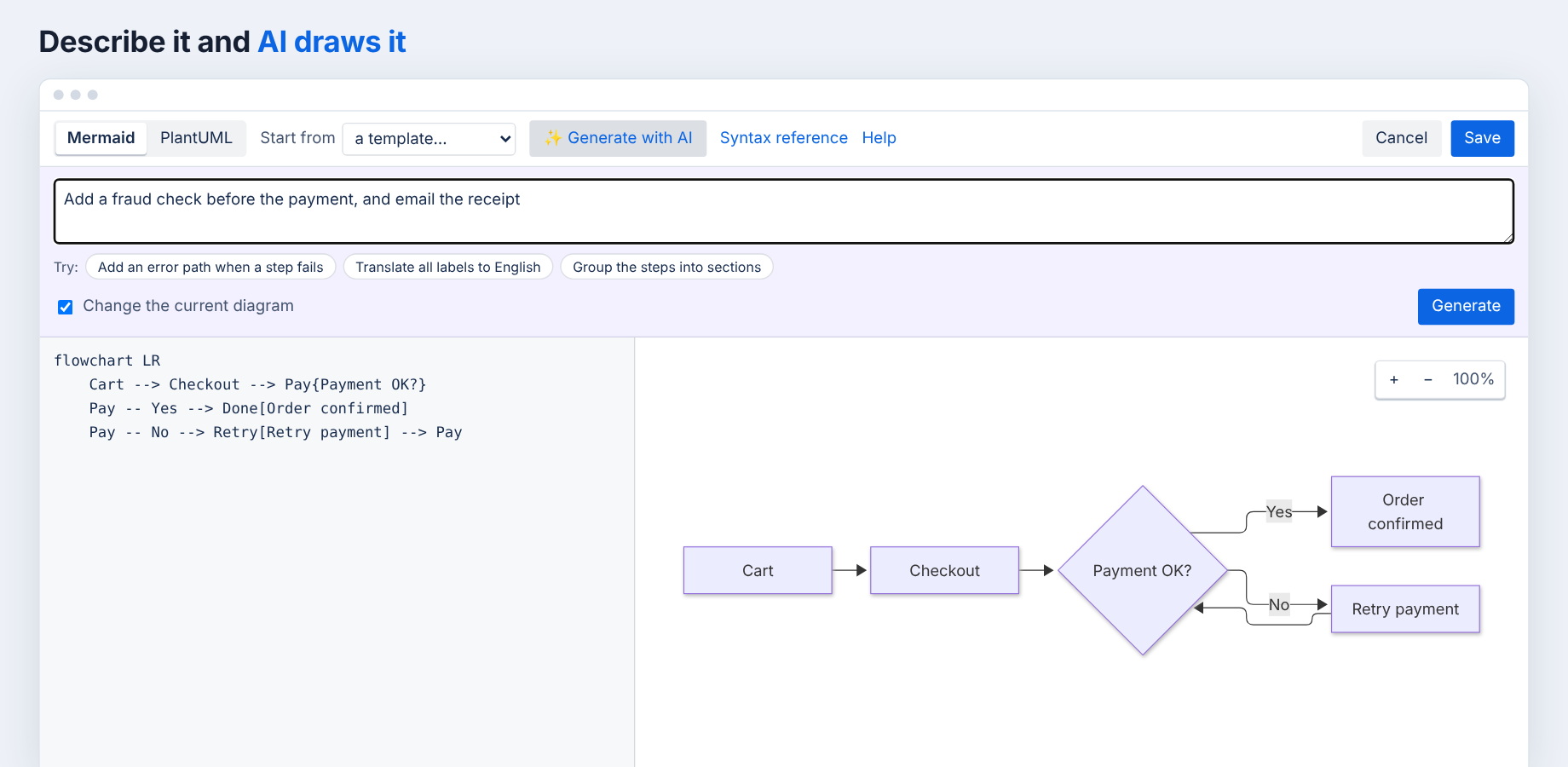 Generating a diagram from a description, with one-click example prompts.